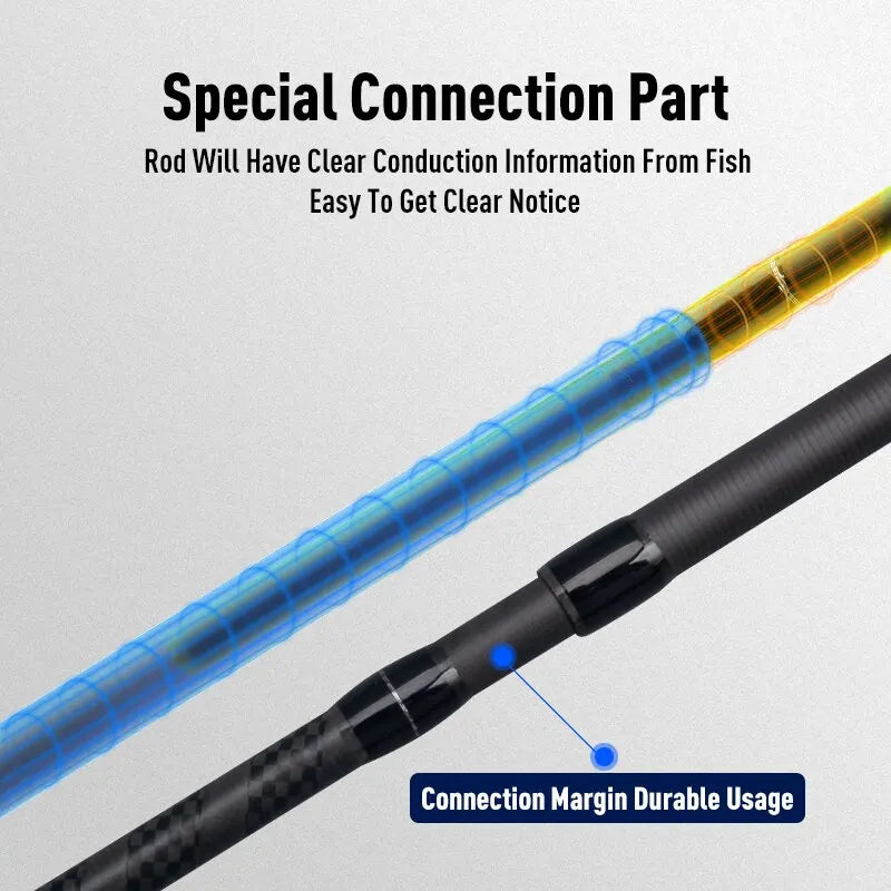 Blue Inshore Bass Fishing Rod